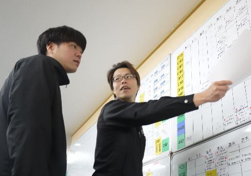 生産体制